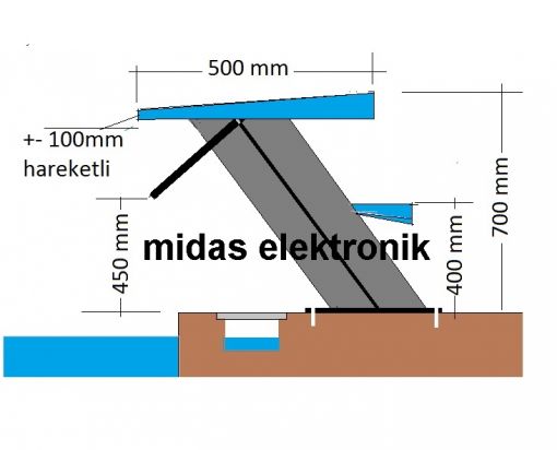 atlama platfom 70 cm prizmatik ayarlı olimpik