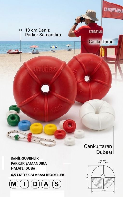 cankurtaran ipi duba samandira