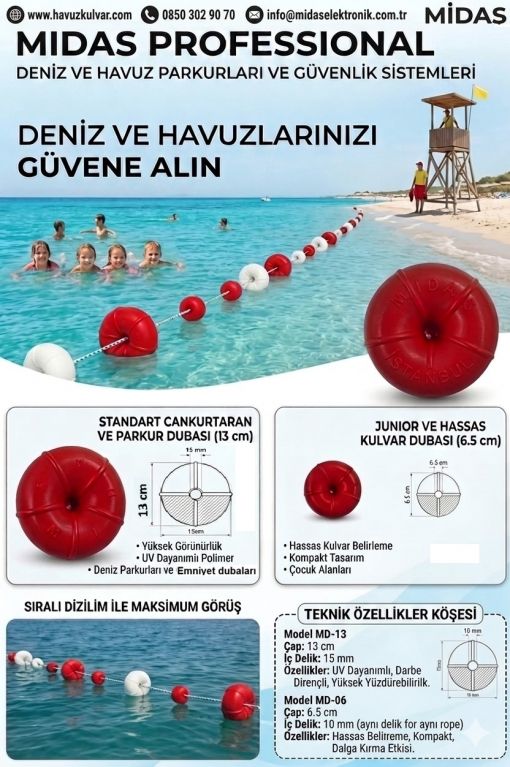 deniz samandira