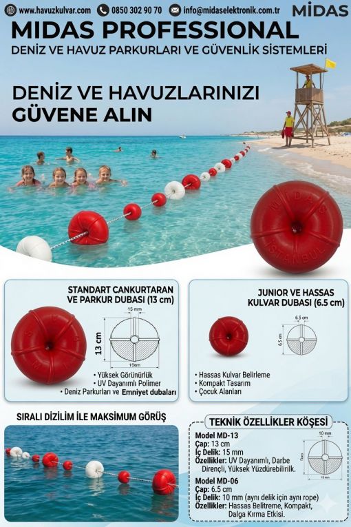 tonoz deniz duba samandira