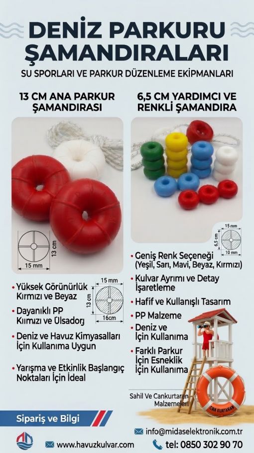 tonoz deniz samandira